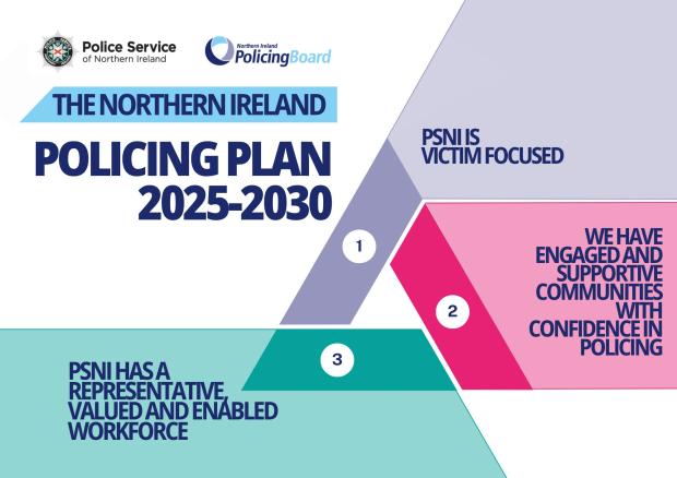 The Northern Ireland Policing Plan 2025-2030